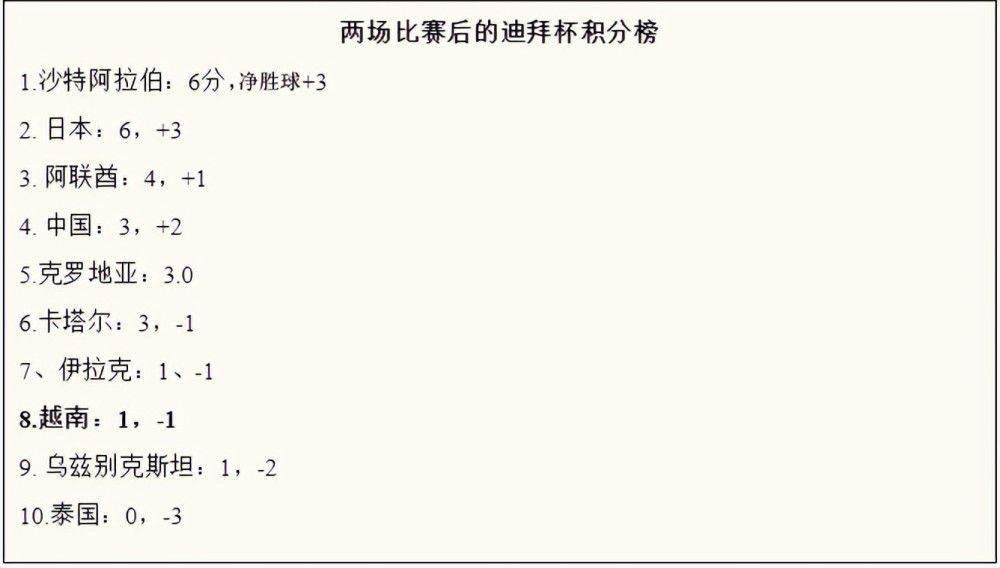 丹尼尔·克雷格对话中国影迷 盼“007”再火50年 2013-01-17 1月16日，《007：大破天幕杀机》在中国内地举办首映式，主办方视频连线了主演丹尼尔·克雷格，“詹姆斯·邦德”在连线中回答了现场媒体和影迷们的提问。