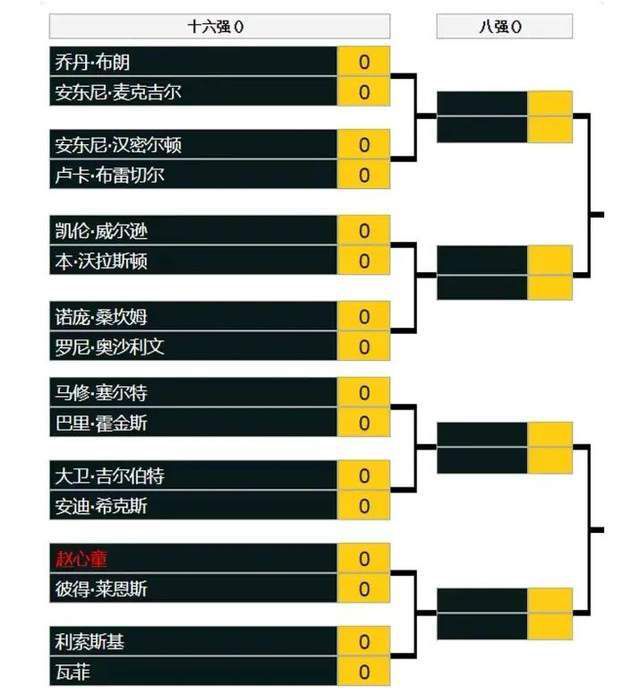 时光早报：安东尼霍普金斯 2020-09-16 安东尼奥尼――《中国》！