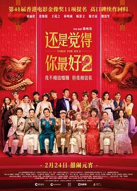 在昨日的首轮点映后，众多提 上一页12345...99下一页 | | | | | | 电影频道节目中心官方网站CCTV6 VIP影院 全部 电影 电视剧 影人 视频 图片 新闻 更新时间 所有 1小时内 今日内 1周内 1个月内 从资讯频道搜索 结果 79370 条 《三打》国画版海报 猴戏、猴画、猴票齐贺新年 2016-01-01 为迎接2016年猴年的到来，将于大年初一全国公映的3D奇幻喜剧《西游记之孙悟空三打白骨精》特意在新年第一天发布一组国画版海报。